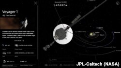 Расположение зонда относительно объектов Солнечной системы (скриншот с сайта НАСА)