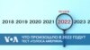 Что произошло в 2022 году?