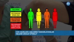 ABD'de Aşı Sonrası Hayat Nasıl Olacak?