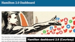 Иллюстрация портала Hamilton 2.0 dashboard